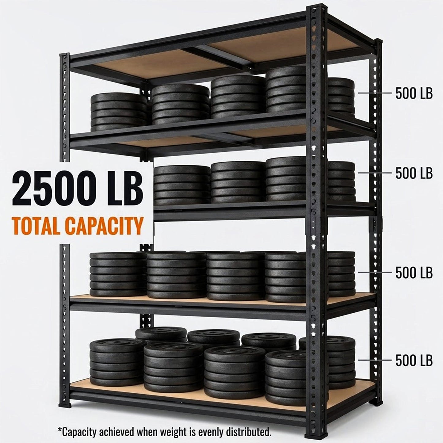 RigidSpan 5 - Tier Extra - Wide Metal Garage Shelving Unit – Black, 72 x 40 x 20 in - RigidSpan