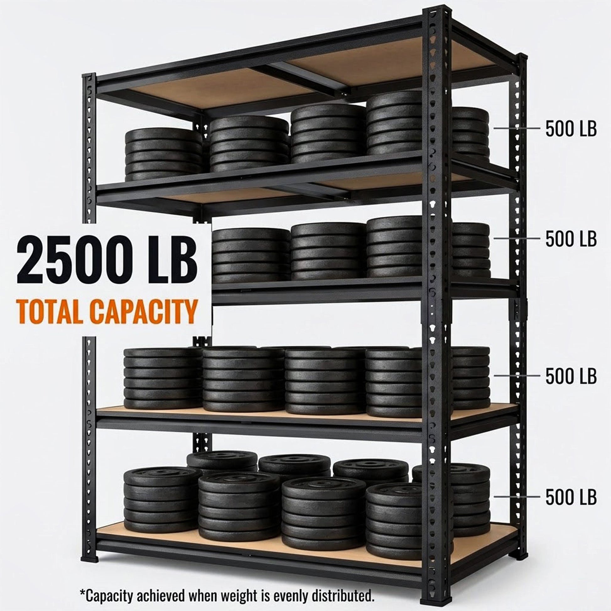 RigidSpan 5 - Tier Extra - Wide Metal Garage Shelving Unit – Black, 72 x 40 x 20 in - RigidSpan
